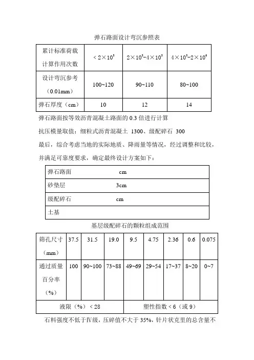 弹石路面设计资料