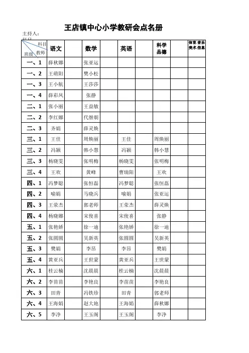 王店小学2020秋听课评课点名册(1)(1)