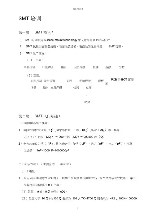 SMT基础知识培训