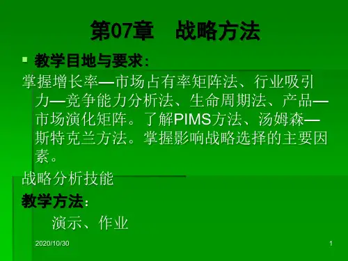 jnu企业战略管理第07章战略方法0503