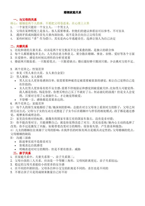 婚姻家庭关系