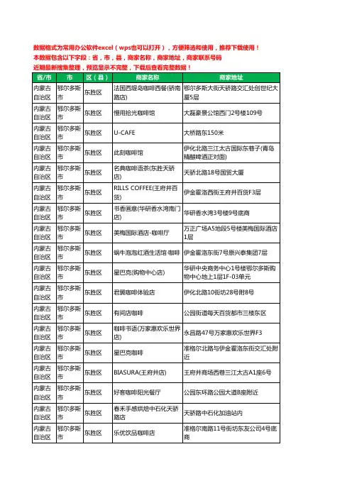 2020新版内蒙古自治区鄂尔多斯市东胜区咖啡厅工商企业公司商家名录名单联系电话号码地址大全29家