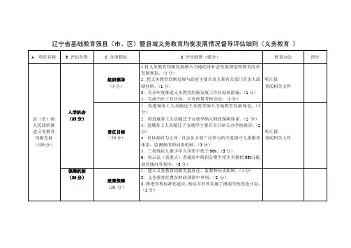 辽宁省基础教育强县(市、区)暨县域义务教育均衡发展情况督导评估细则(义务教育)