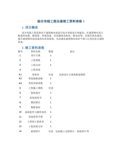 综合布线工程全套竣工资料表格1