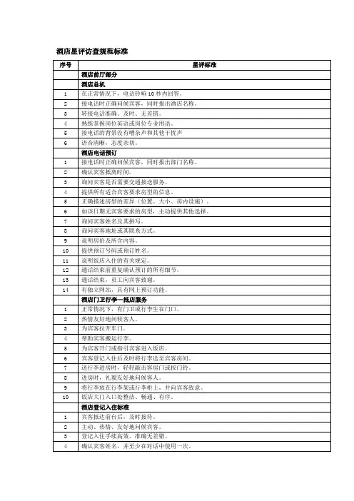 酒店星评访查规范标准
