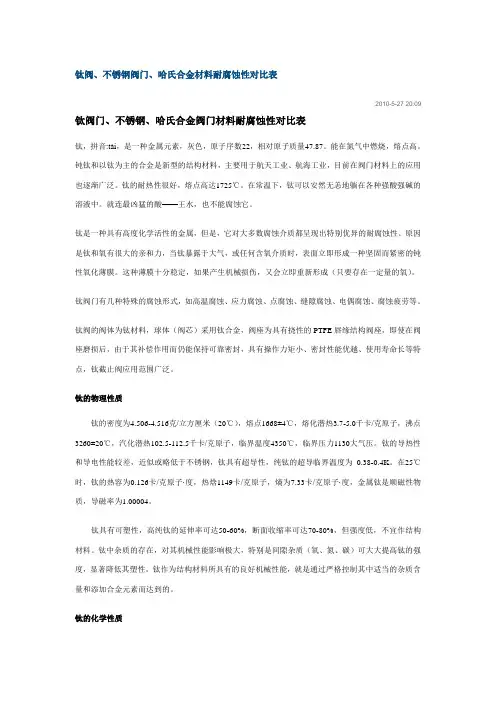 不锈钢、合金材料耐腐蚀性对比表
