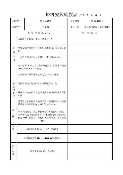 2塔吊安装验收资料(有五方验收章)