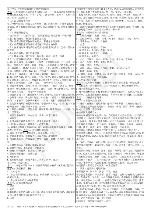药圈会员整理职称中药炮制学小五号字体9面 (1)
