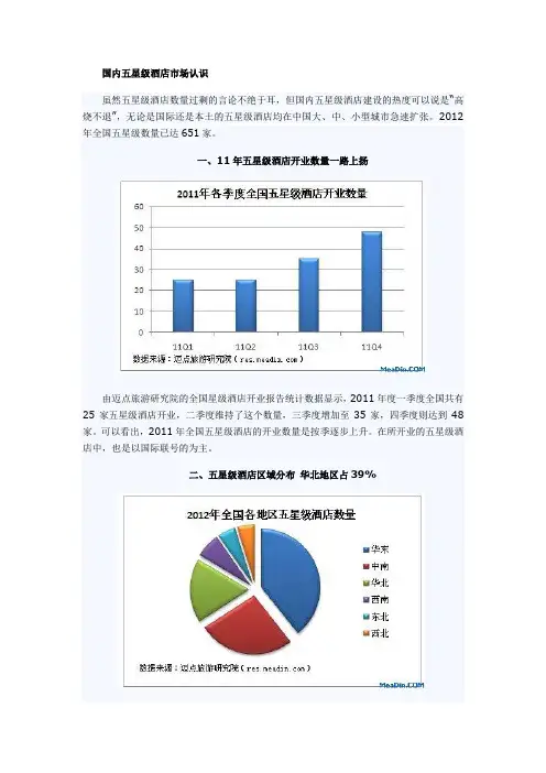 国内五星级酒店市场认识