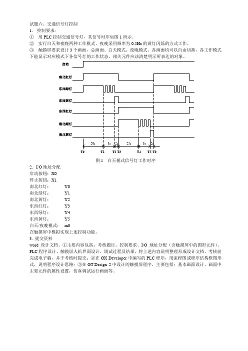 三菱PLC 考试题6