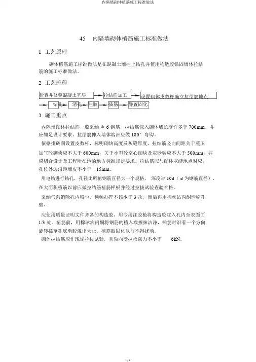 内隔墙砌体植筋施工标准做法