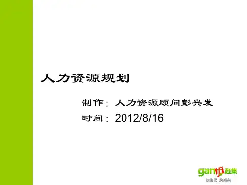 人力资源规划课件