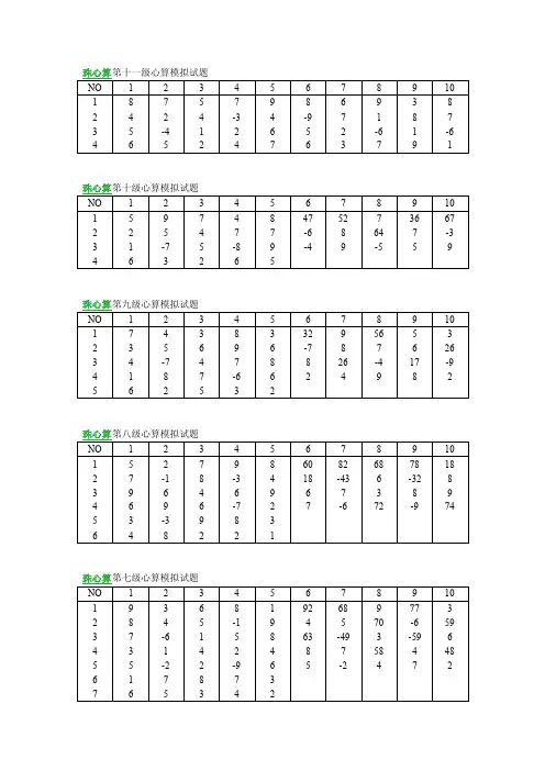 珠心算试题——精选推荐