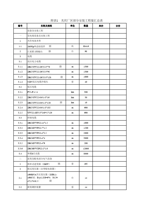 海南光伏工程量清单