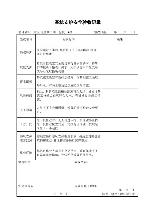 基坑支护安全验收记录