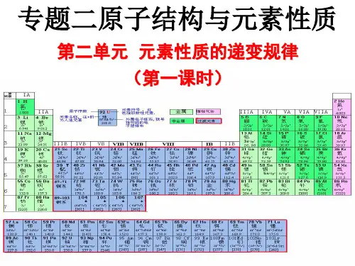 元素性质的递变规律-第一电离能--电负性