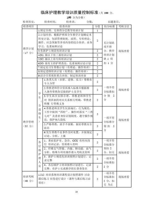 临床护理教学培训质量控制标准