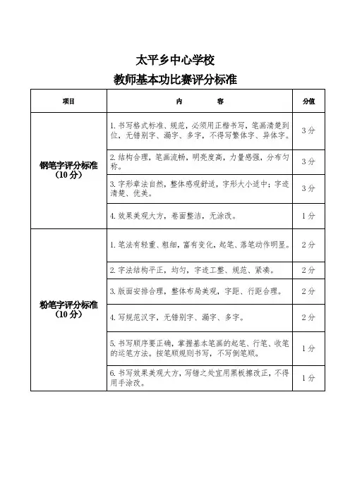 教师基本功比赛评分标准
