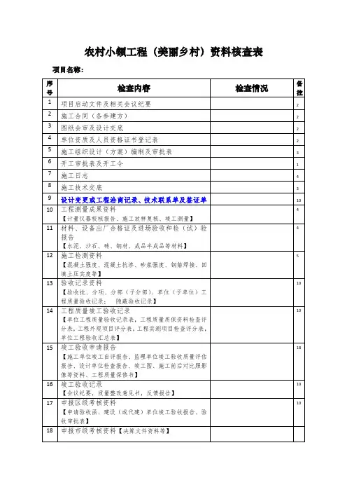 工程资料核查表(农村小额项目)