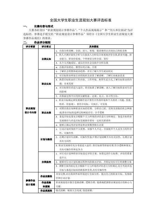 全国大学生职业生涯规划大赛评选标准