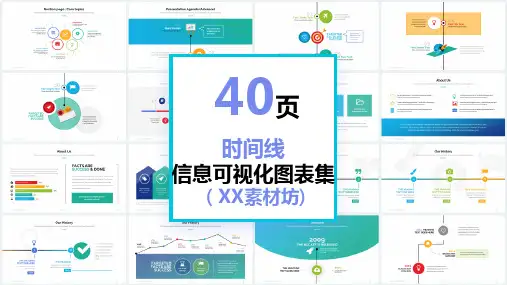 40页时间线信息可视化图表集PPT模板
