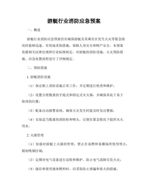 游艇行业消防应急预案