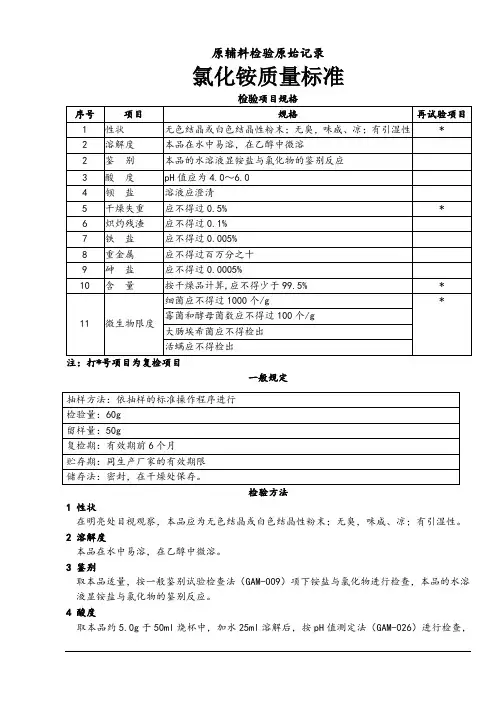 氯化铵
