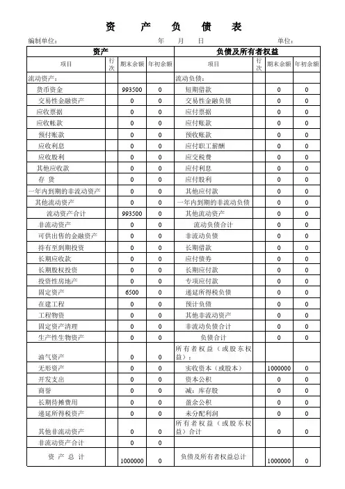 资产负债表模板