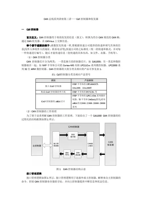 CAN总线系列讲座第三讲——CAN控制器和收发器