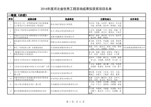 2016年度河北省优秀工程咨询成果拟获奖项目名单