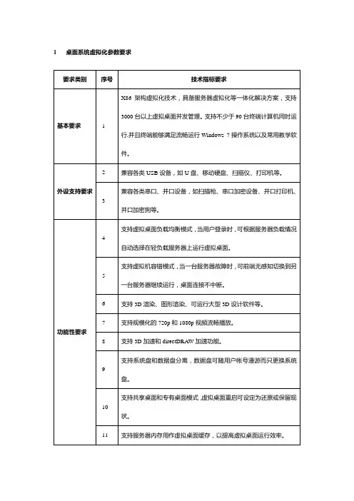 教学无盘虚拟化服务系统详细参数要求.doc