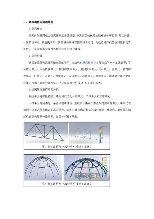 有限元网格划分和收敛性