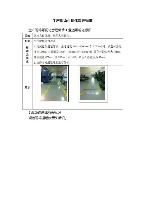 生产现场可视化管理标准