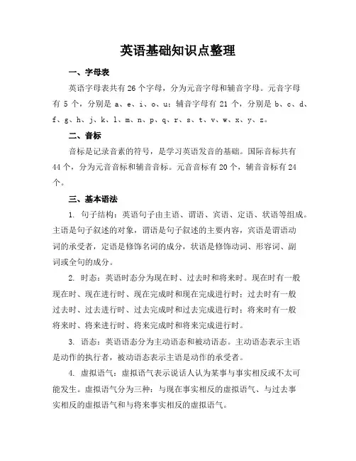 英语基础知识点整理