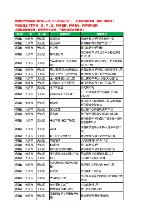 2020新版湖南省长沙市天心区工艺品工商企业公司商家名录名单联系电话号码地址大全118家