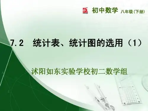 7.2  统计表、统计图的选用(1)