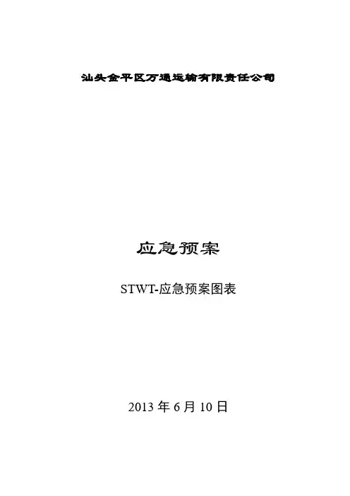各种应急预案全图表(参考)