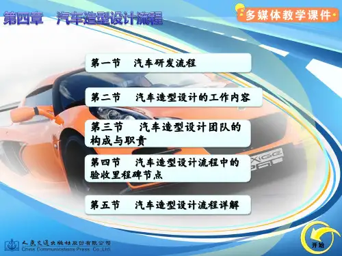【汽车造型】第四章 汽车造型设计流程
