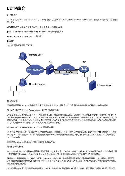 L2TP简介