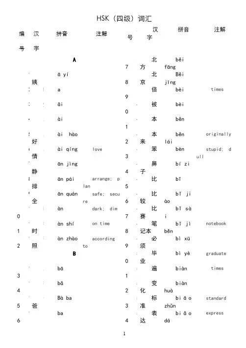 hsk4级词汇带翻译(1)