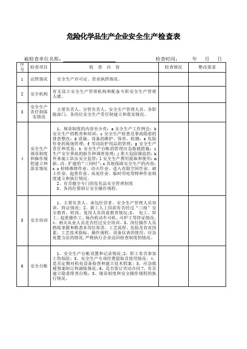 危险化学品生产企业安全生产检查表