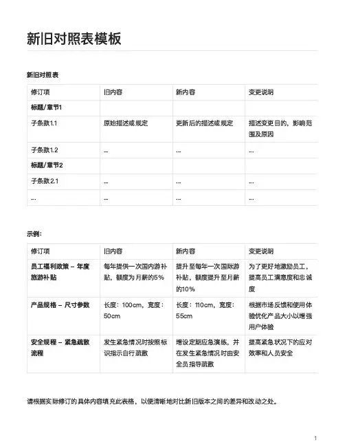 修订主要内容新旧对照表
