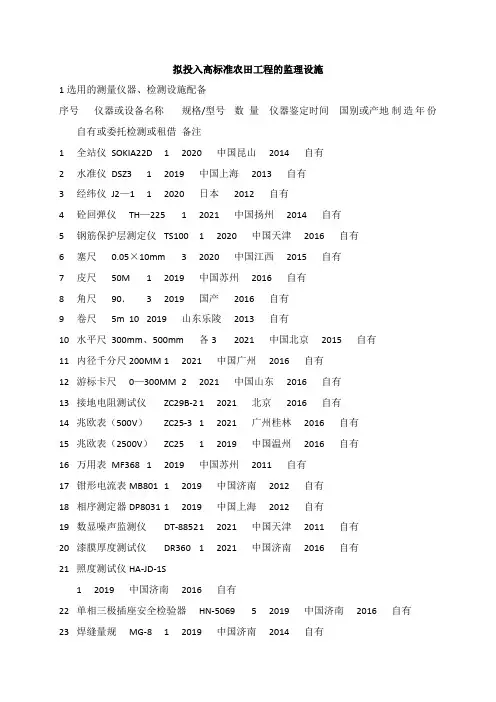 拟投入高标准农田工程的监理设施