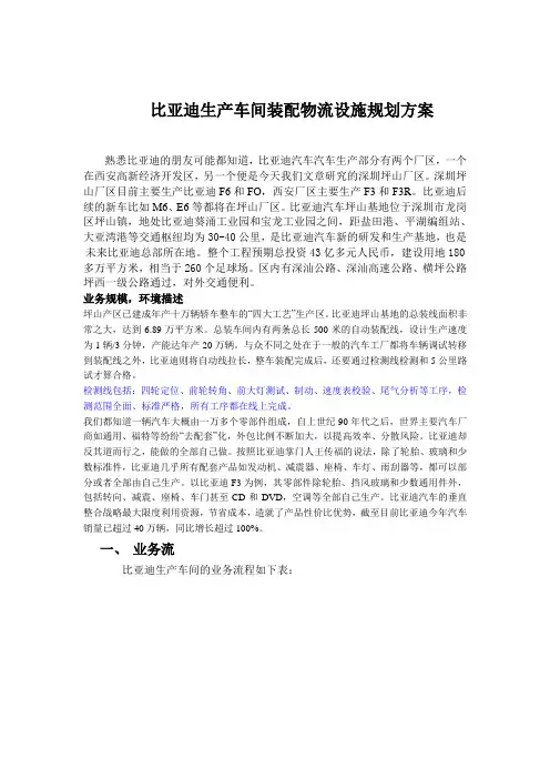 比亚迪生产车间