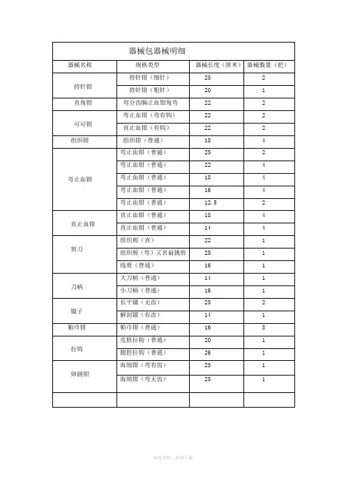 普外科成人器械包器械明细