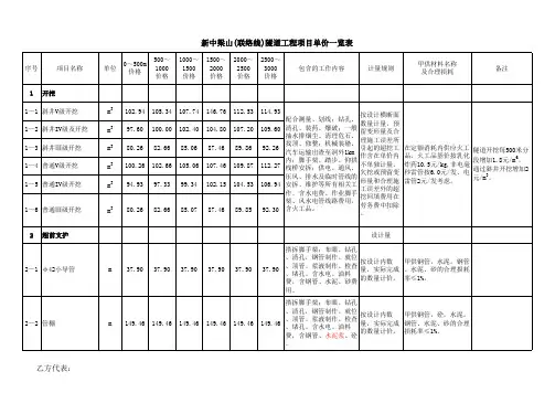 隧道单价谈判分析表33