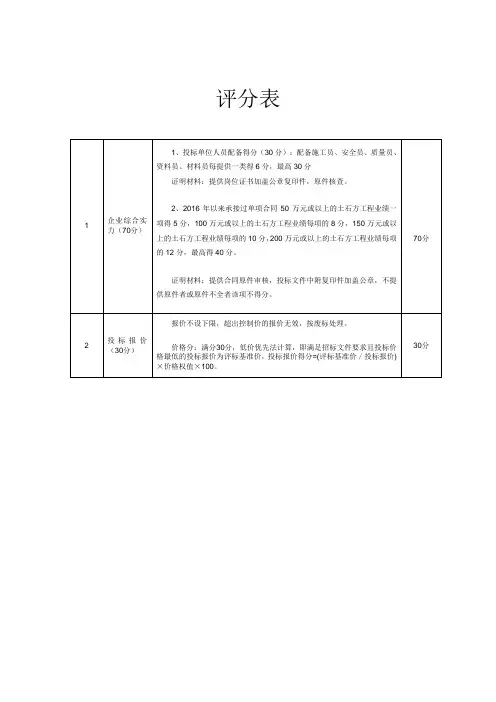 投标评分表