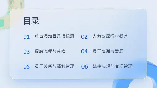 人力资源行业招聘与员工管理培训课件