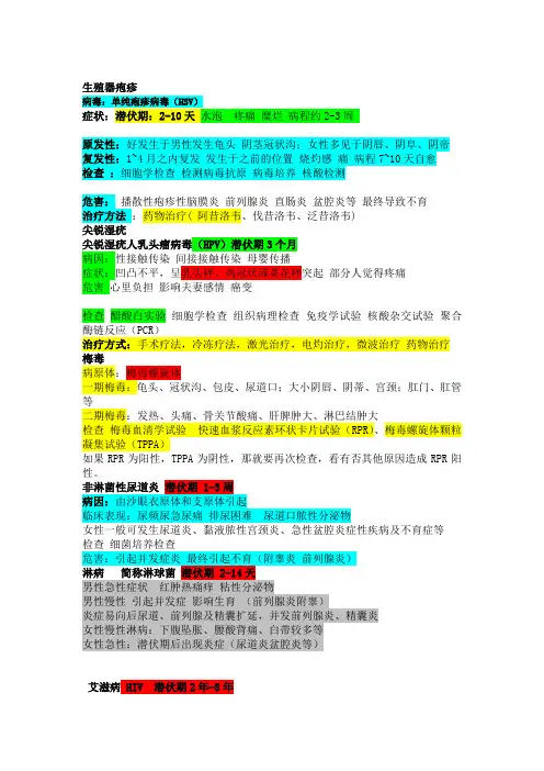 八大性病