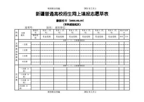 网上填报志愿草表之欧阳歌谷创编